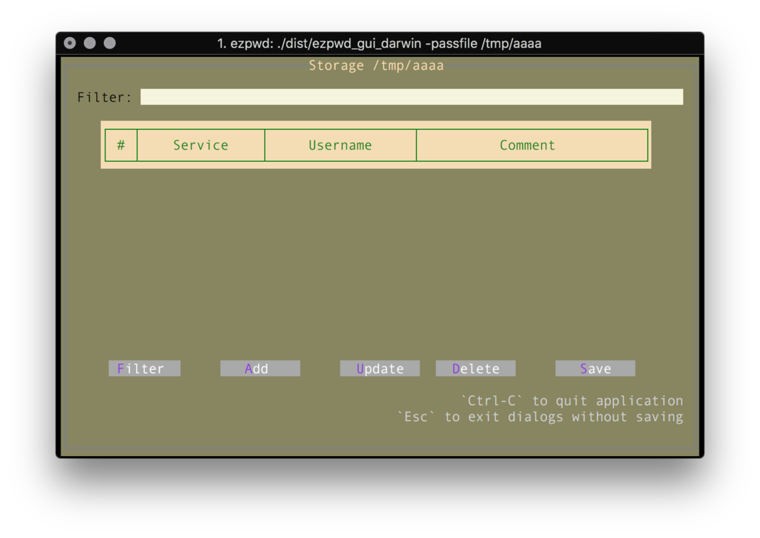 Empty passwords table