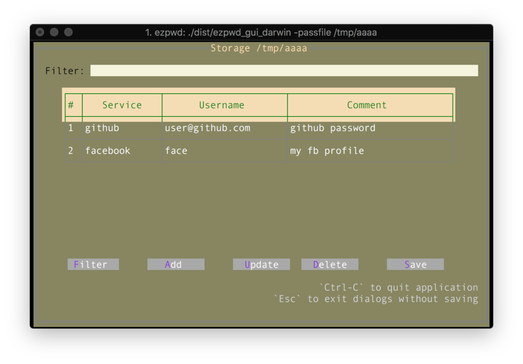 Empty passwords table